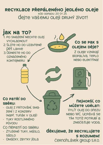 nový leták na obce page 0001